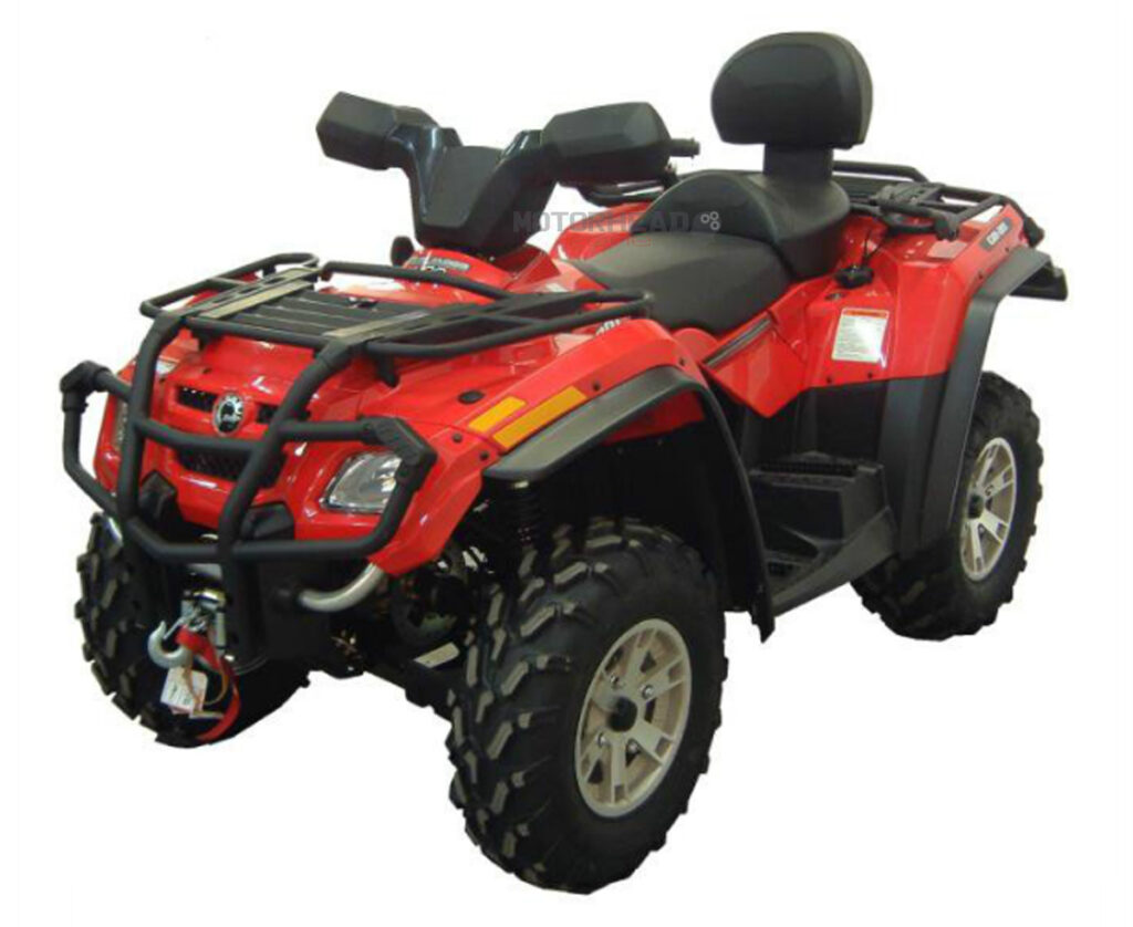 Kimpex Overfender Set Can-Am Outlander a Outlander Max 500, 650, 800, 800R