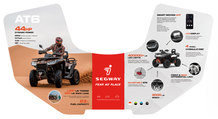 SEGWAY AT6 Rack poster LT