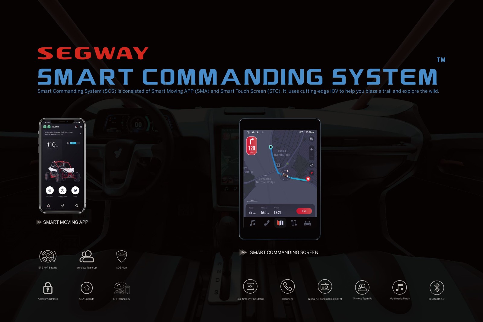 Indoor Smart Commanding System Light Box