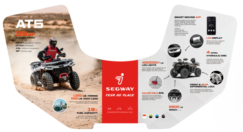 SEGWAY AT5 Rack poster HR